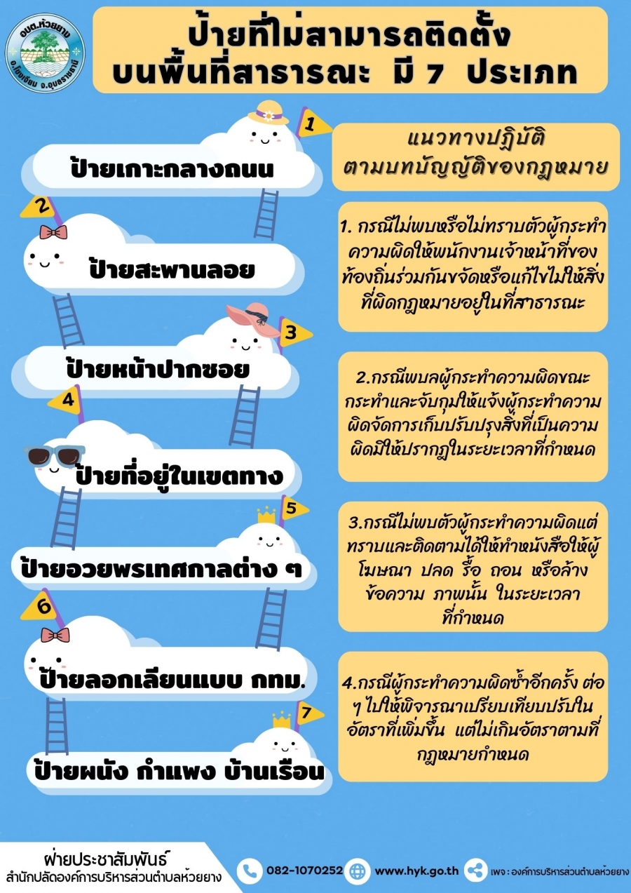 ประชาสัมพันธ์  เรื่อง  ป้ายที่ใม่สามารถติดตั้งบนพื้นที่สาธารณะ