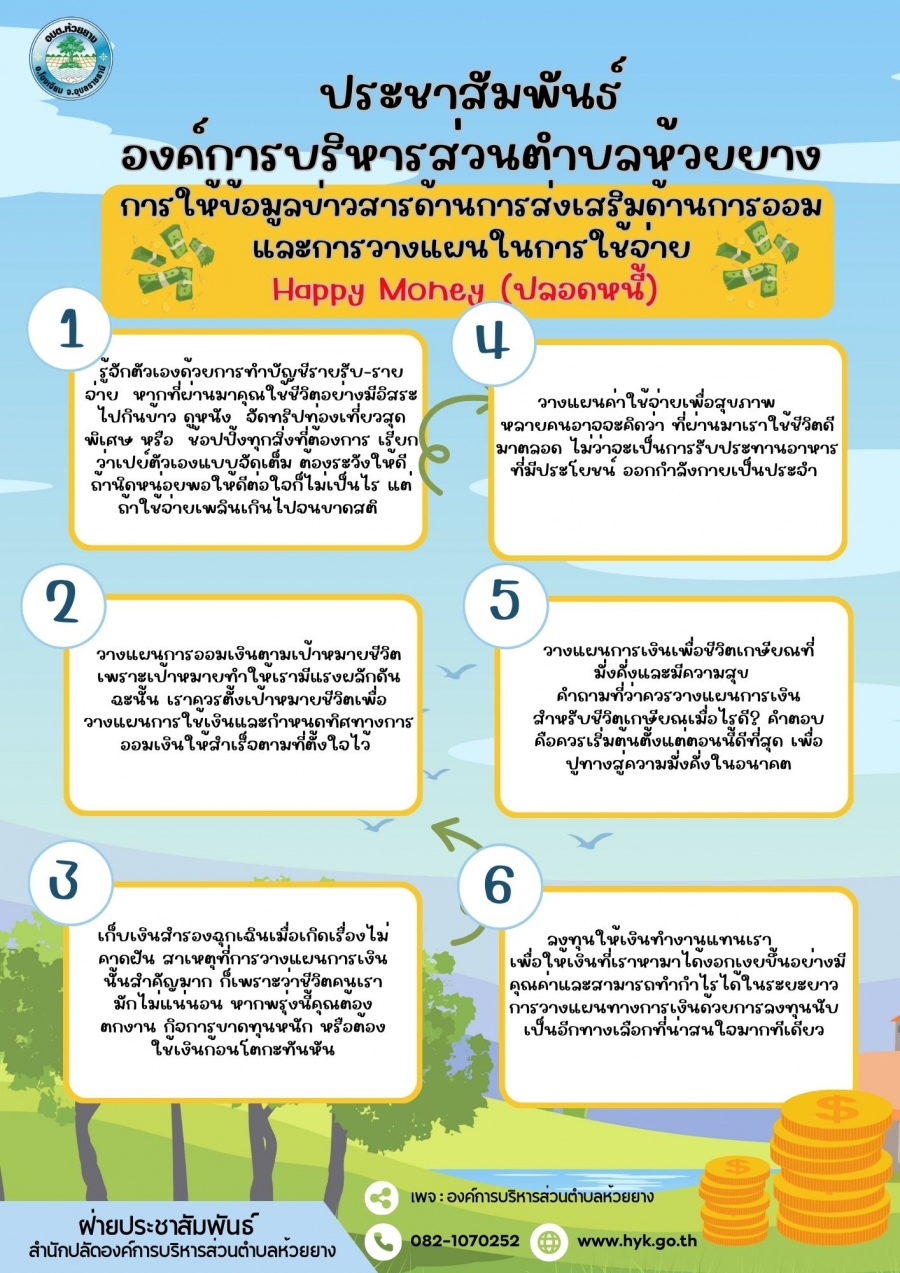 ประชาสัมพันธ์  เรื่อง  การให้ข้อมูลข่าวสารด้านการส่งเสริมด้านการออม และการวางแผนในการใช้จ่าย Happy Money (ปลอดหนี้)